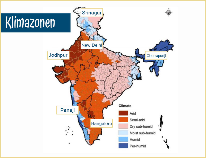 Das Klima in Indien - Travel the Weather