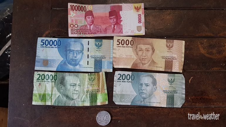 Das indonesische Geld