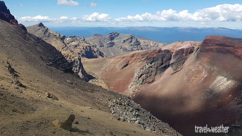 Am Nordende ist der Red Crater offen.